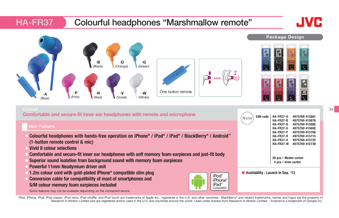 JVC HAEB75B, HASR500W, HAS660W, HAS660B, HARX500, HAFX8Z, HAS200B manual HA-FR37Colourful headphones Marshmallow remote 