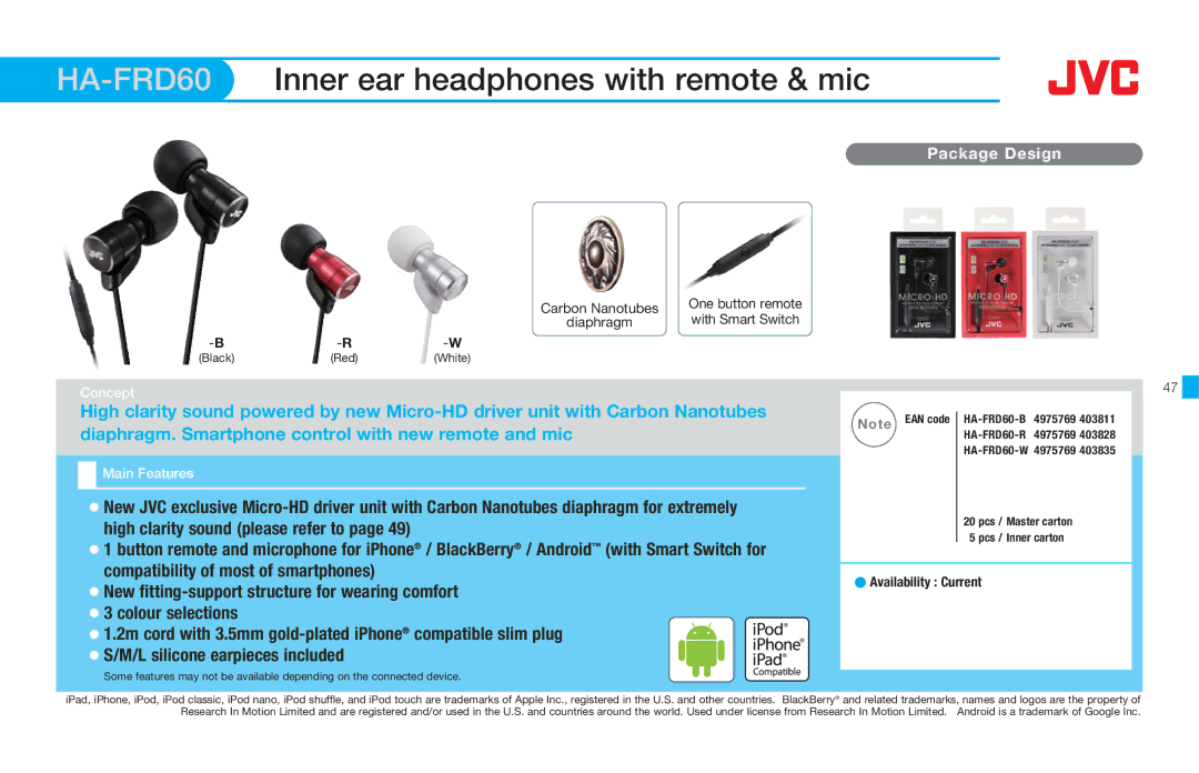 JVC HAS200B, HASR500W, HAS660W, HAS660B, HARX500, HAFX8Z, HAEB75B manual HA-FRD60Inner ear headphones with remote & mic 