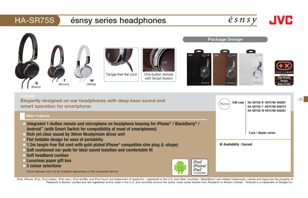 JVC HAS200B, HASR500W, HAS660W, HAS660B, HARX500, HAFX8Z, HAEB75B HA-SR75S, Rich yet clear sound by 30mm Neodymium driver unit 