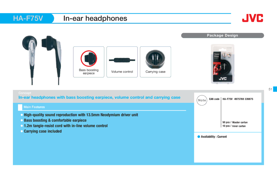 JVC HAS660B, HASR500W, HAS660W, HARX500, HAFX8Z, HAS200B, HAEB75B manual HA-F75VIn-ear headphones 