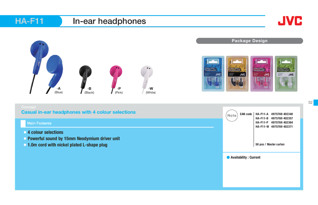 JVC HARX500, HASR500W, HAS660W, HAS660B, HAFX8Z HA-F11In-ear headphones, Casual in-ear headphones with 4 colour selections 