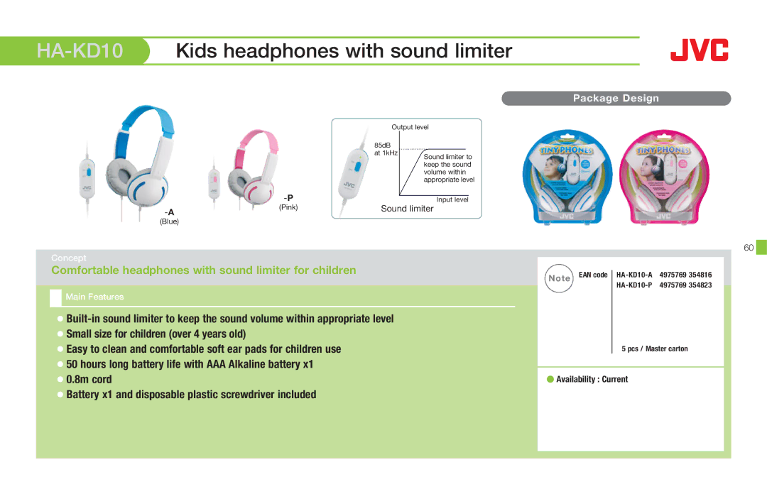 JVC HAFX8Z, HASR500W HA-KD10Kids headphones with sound limiter, Comfortable headphones with sound limiter for children 