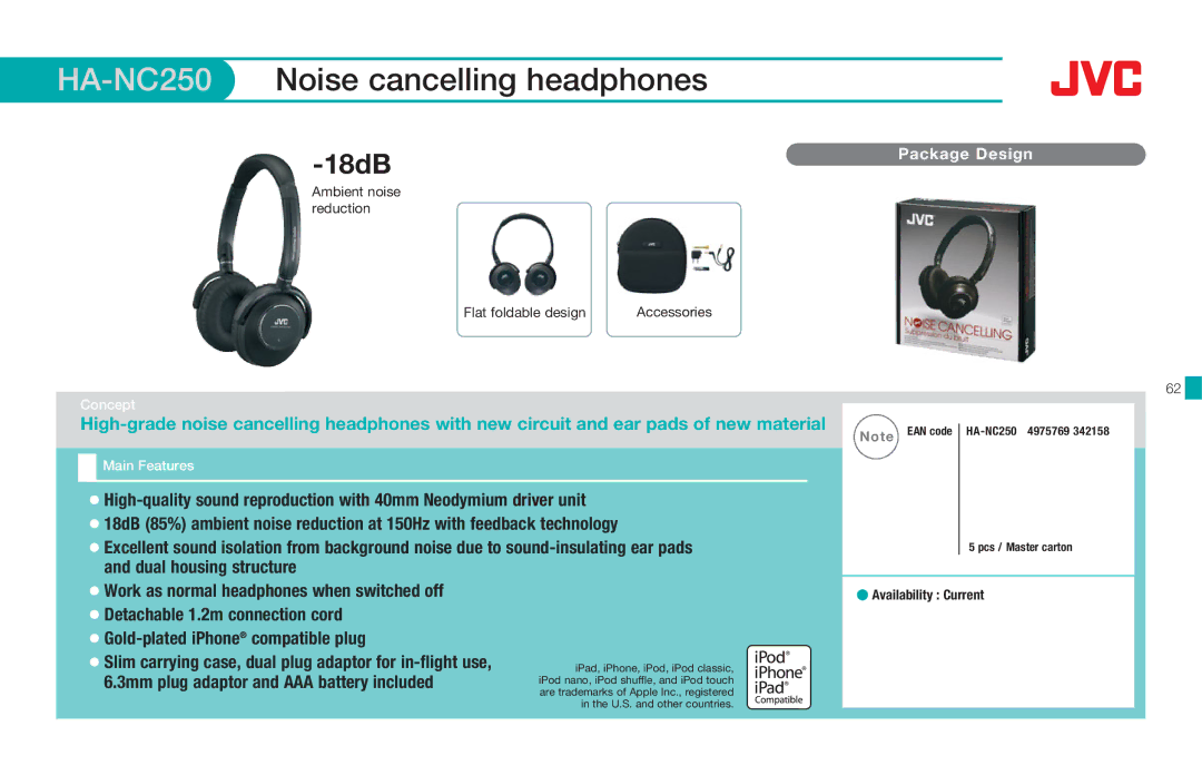 JVC HAEB75B, HASR500W, HAS660W, HAS660B, HARX500, HAFX8Z, HAS200B manual HA-NC250Noise cancelling headphones, 18dB 