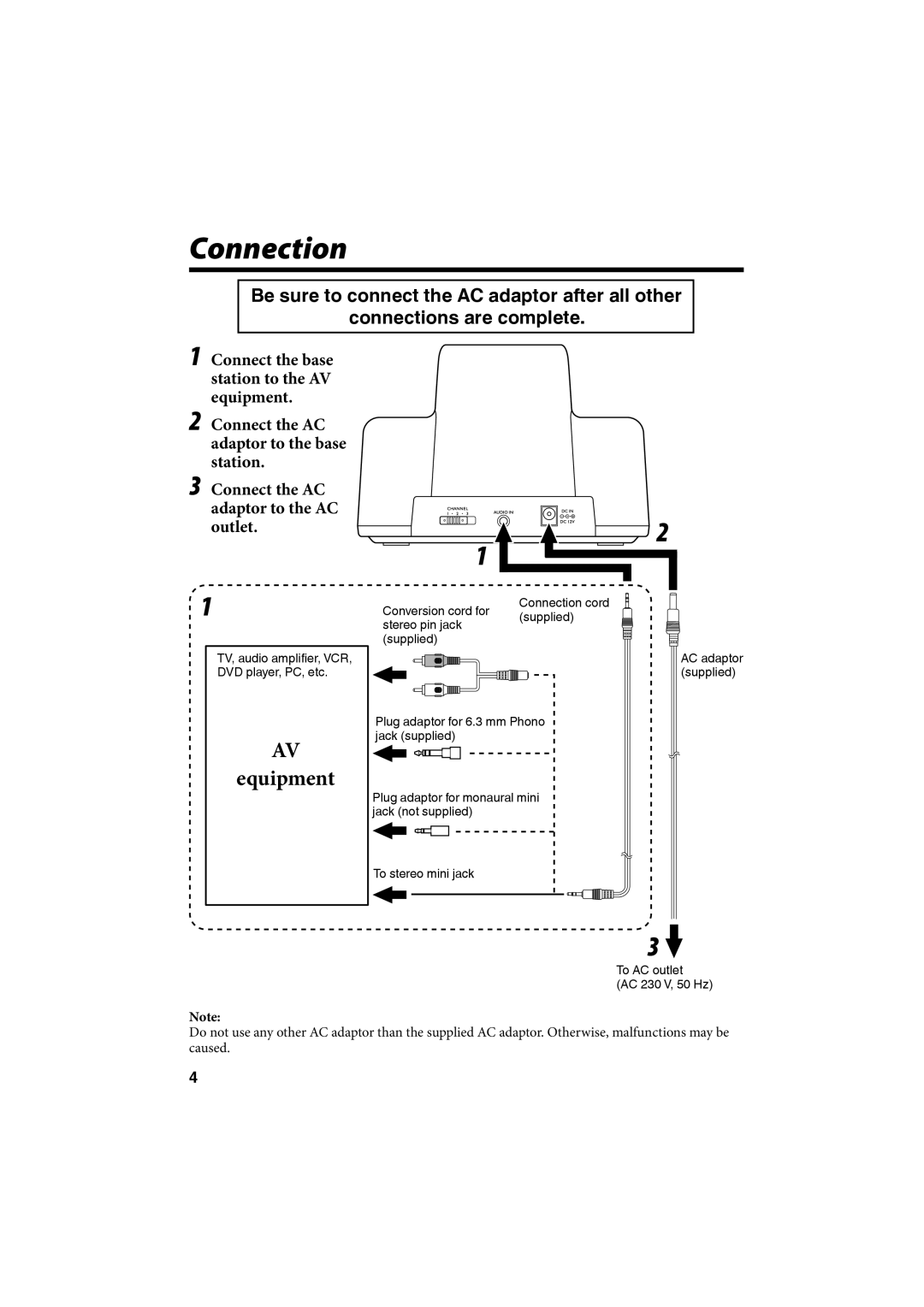 JVC HAW600RF, HA-W600RF manual Connection 