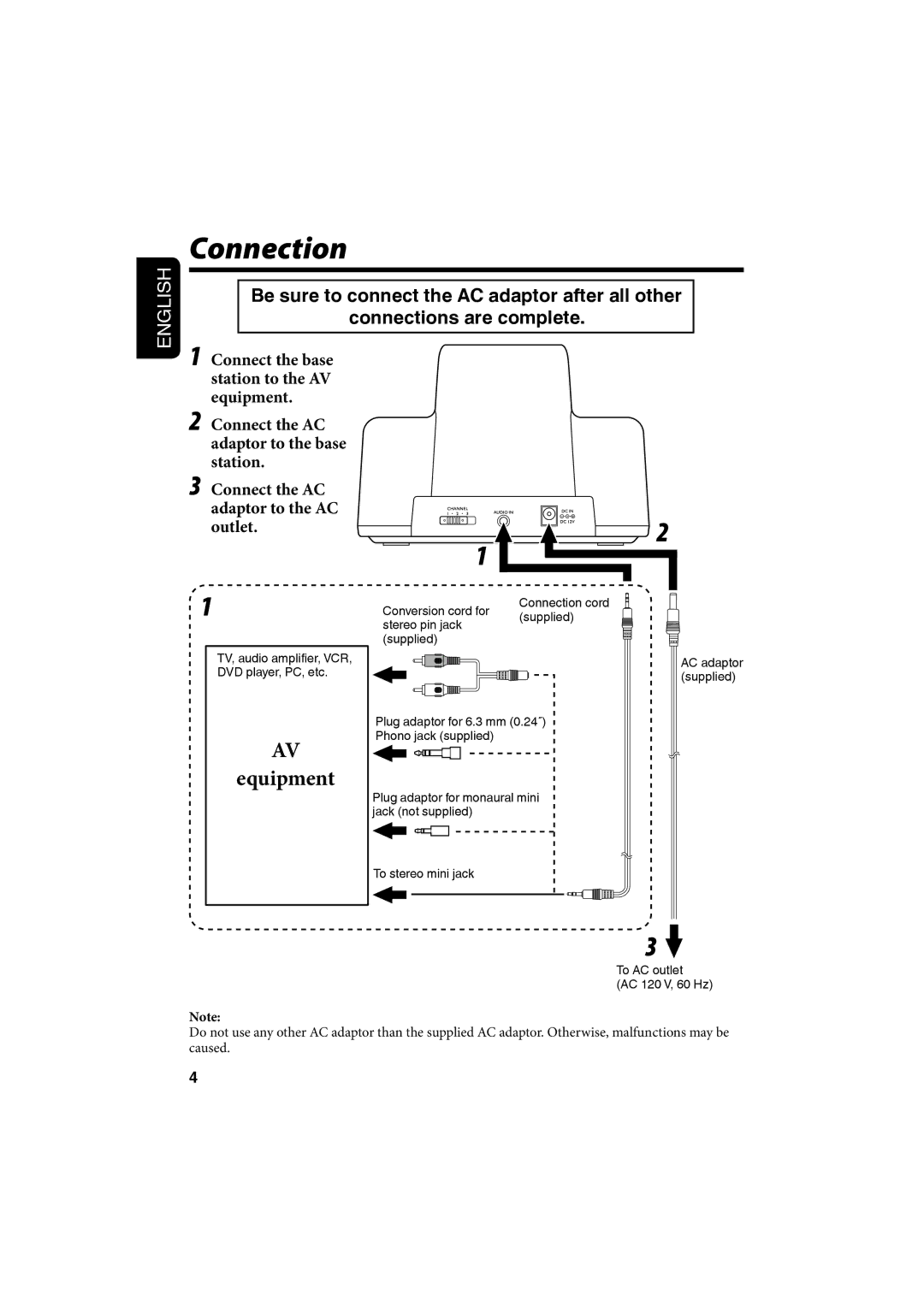 JVC HAW600RF, HA-W600RF manual Connection, Equipment 