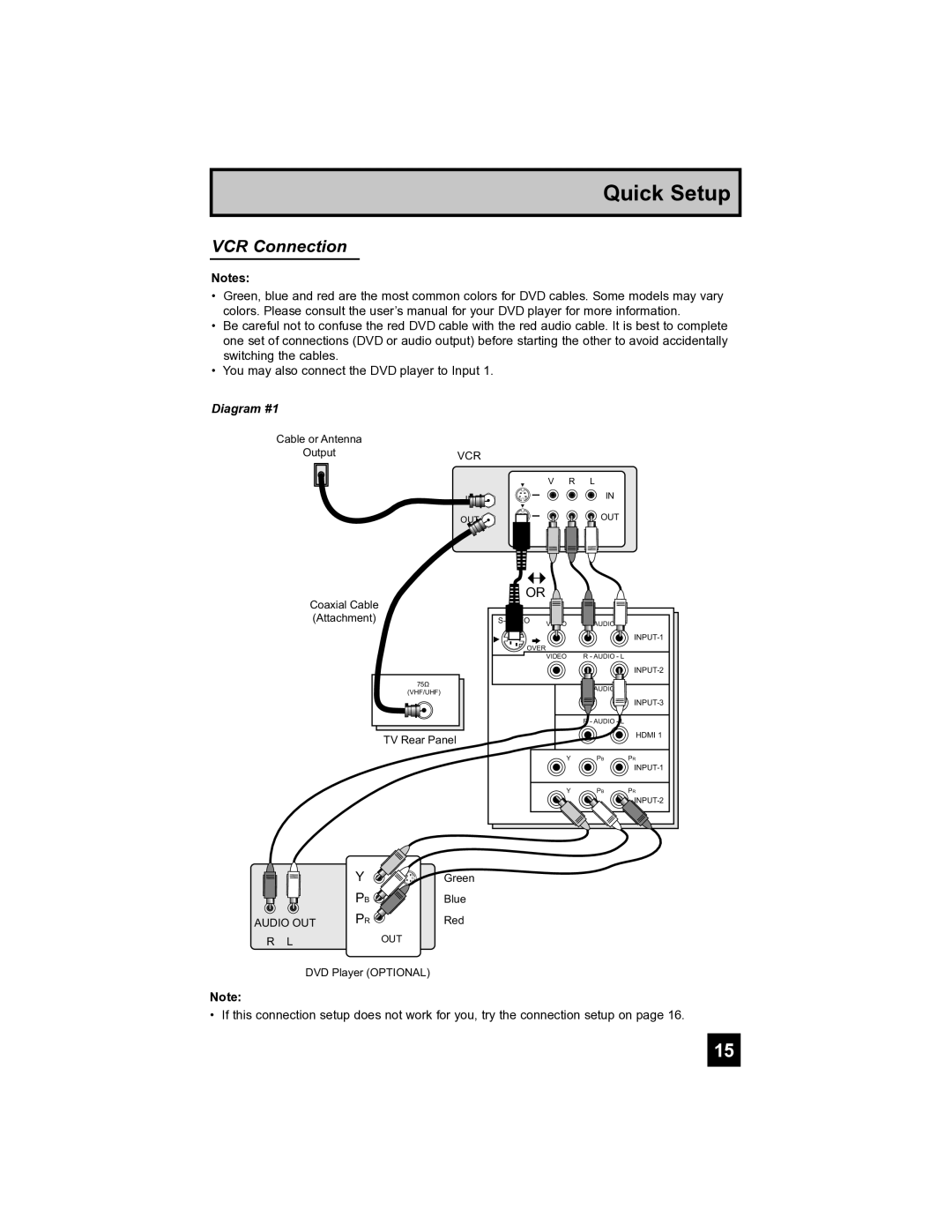 JVC HD-52FA97 manual VCR Connection 