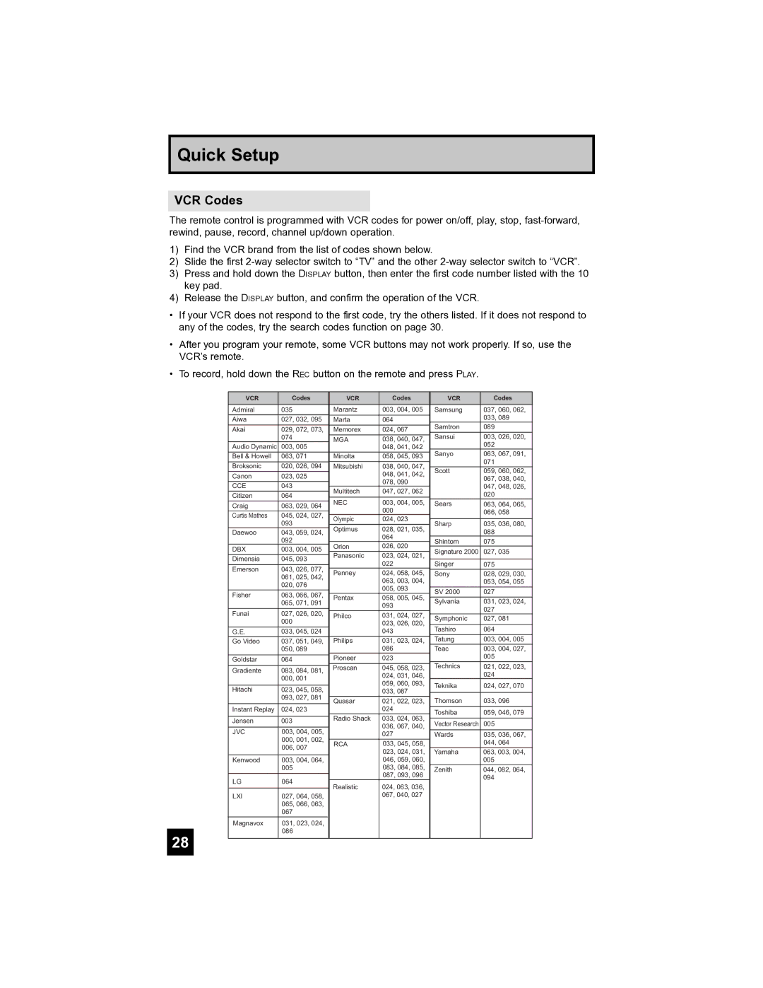 JVC HD-52FA97 manual VCR Codes, Mga 