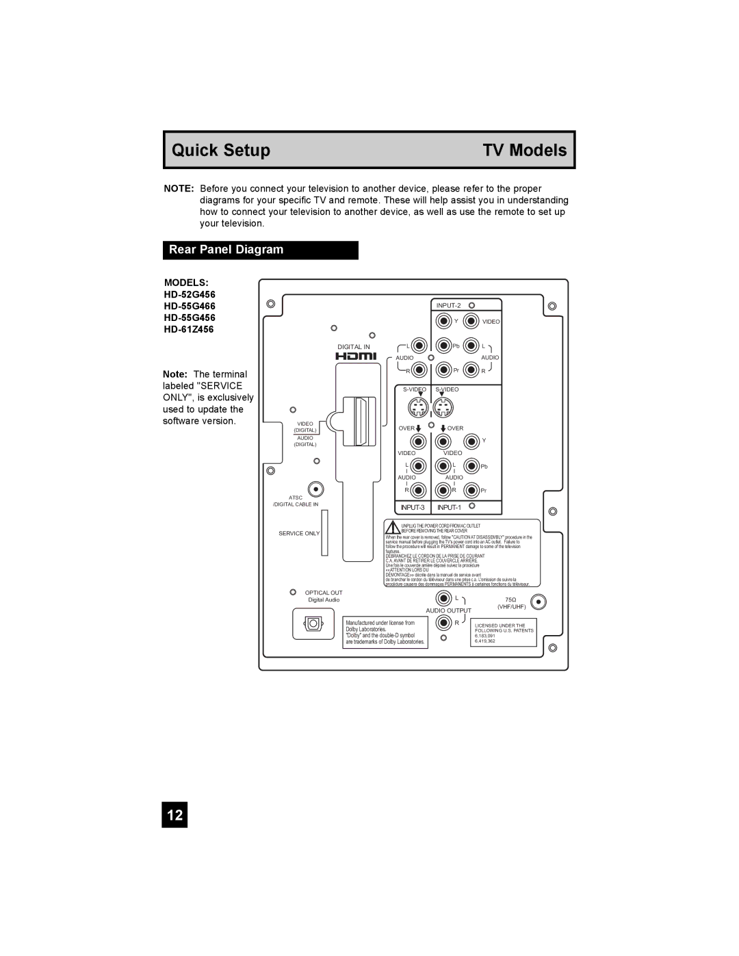 JVC manual Rear Panel Diagram, HD-52G456 HD-55G466 HD-55G456 HD-61Z456 