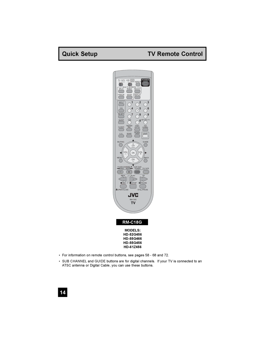 JVC HD-52G456 manual Quick Setup TV Remote Control 