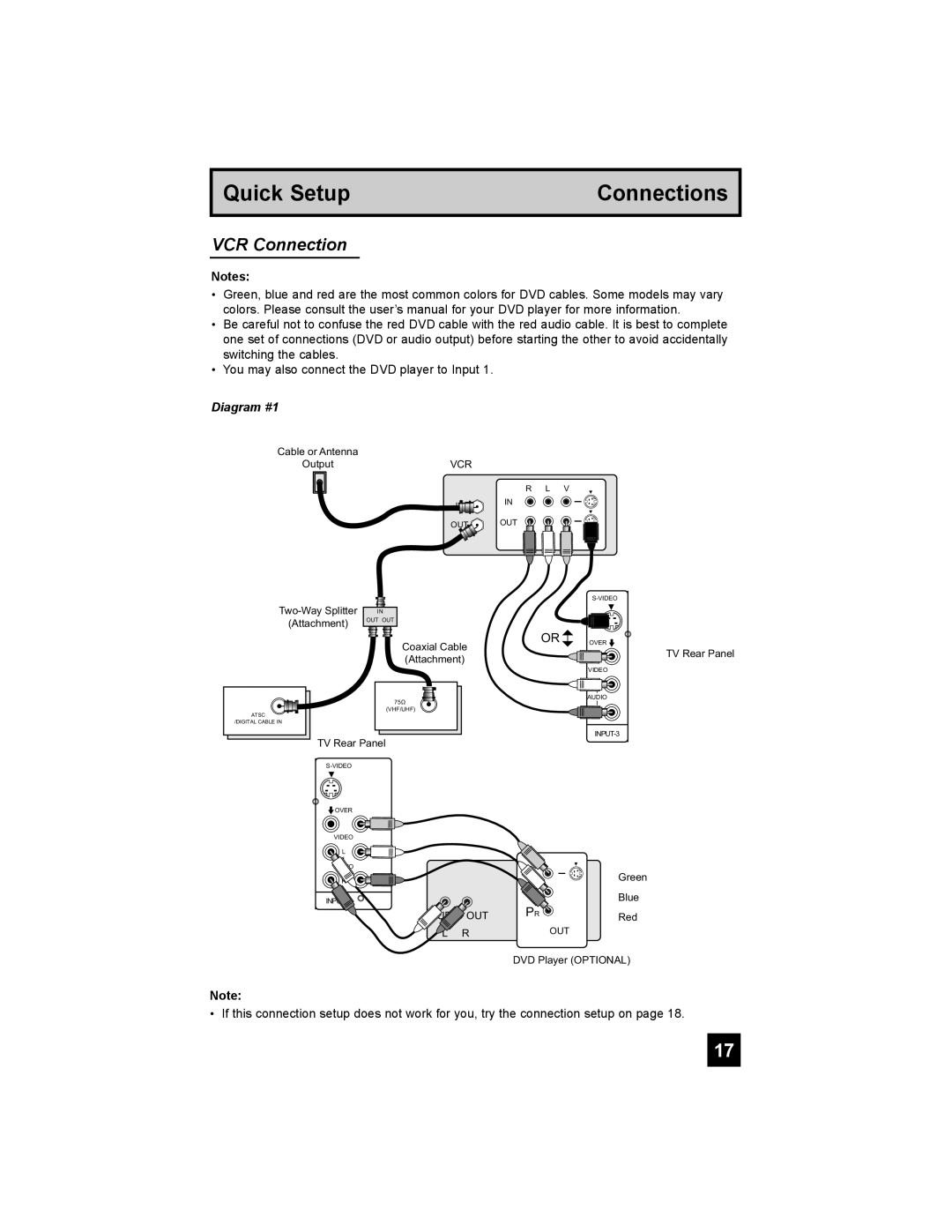 JVC HD-52G456 manual VCR Connection 