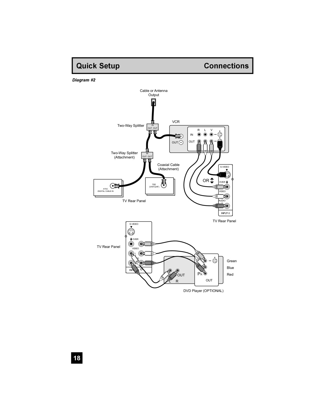 JVC HD-52G456 manual Diagram #2 