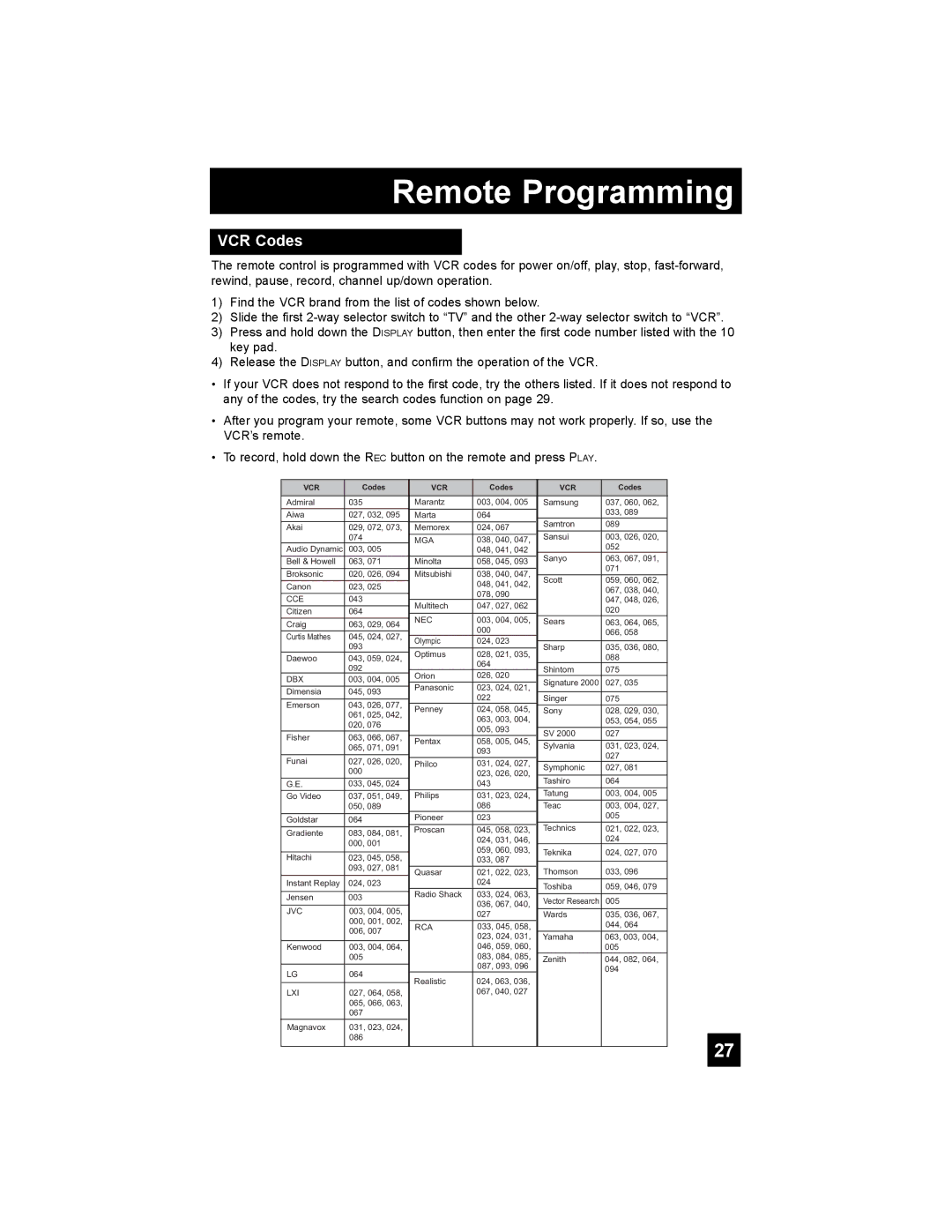 JVC HD-52G456 manual VCR Codes, Mga 