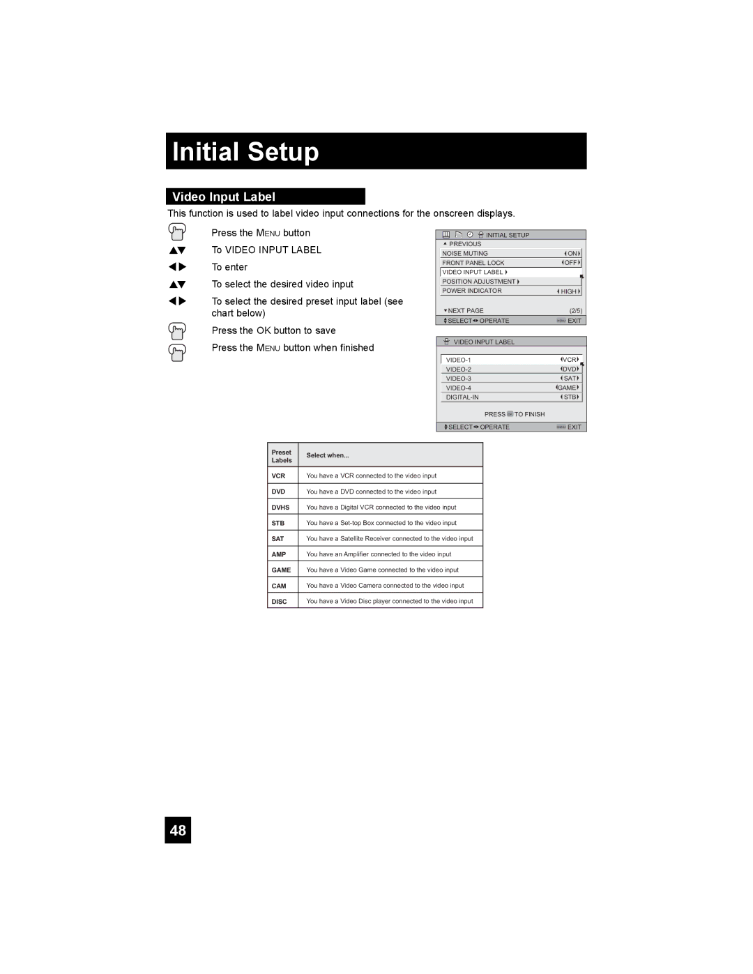 JVC HD-52G456 manual Video Input Label 