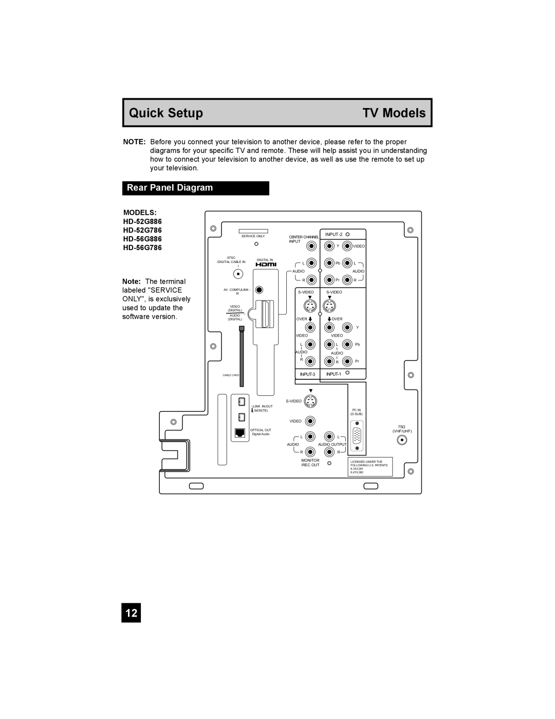 JVC manual Rear Panel Diagram, HD-52G886 HD-52G786 HD-56G886, HD-56G786 