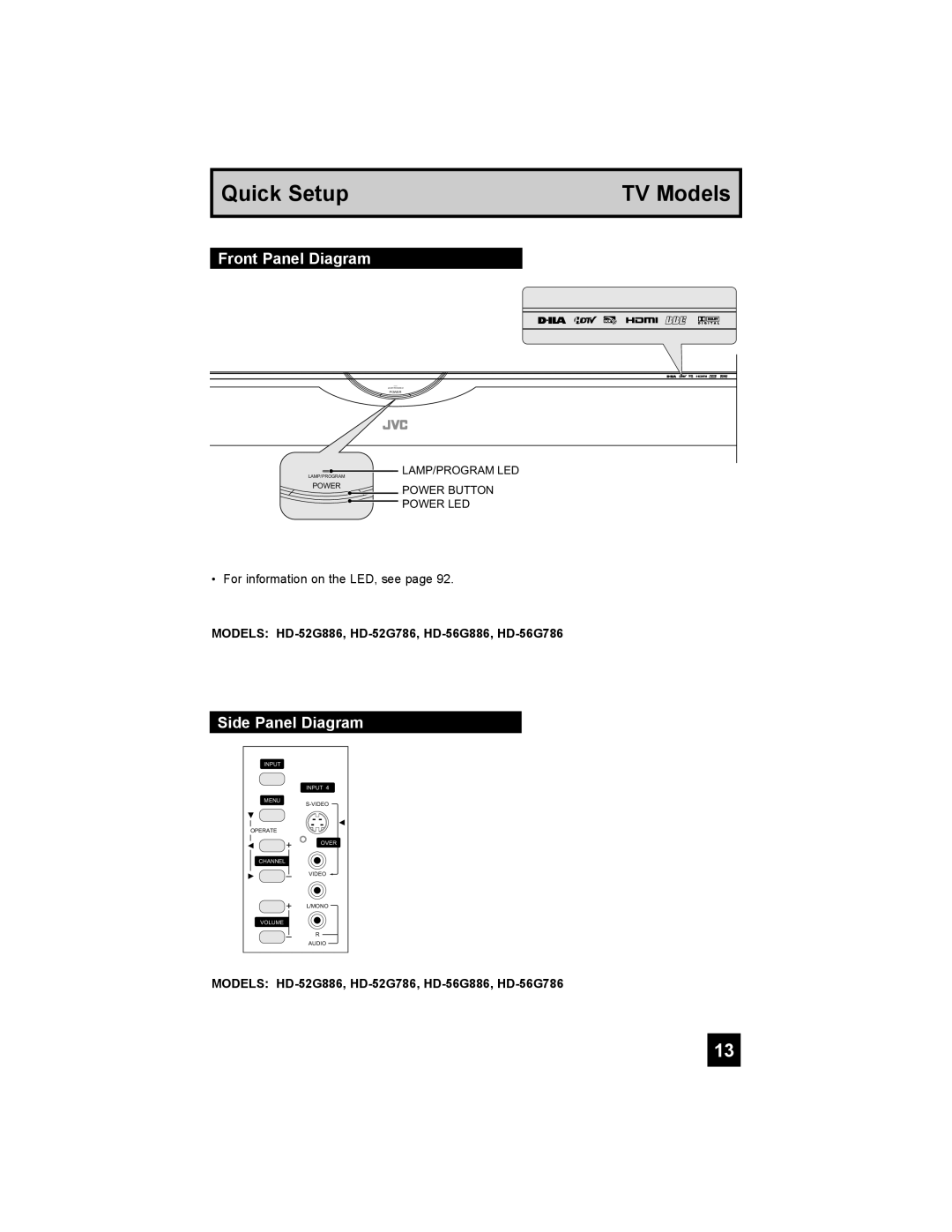 JVC manual Front Panel Diagram, Side Panel Diagram, Models HD-52G886, HD-52G786, HD-56G886, HD-56G786 