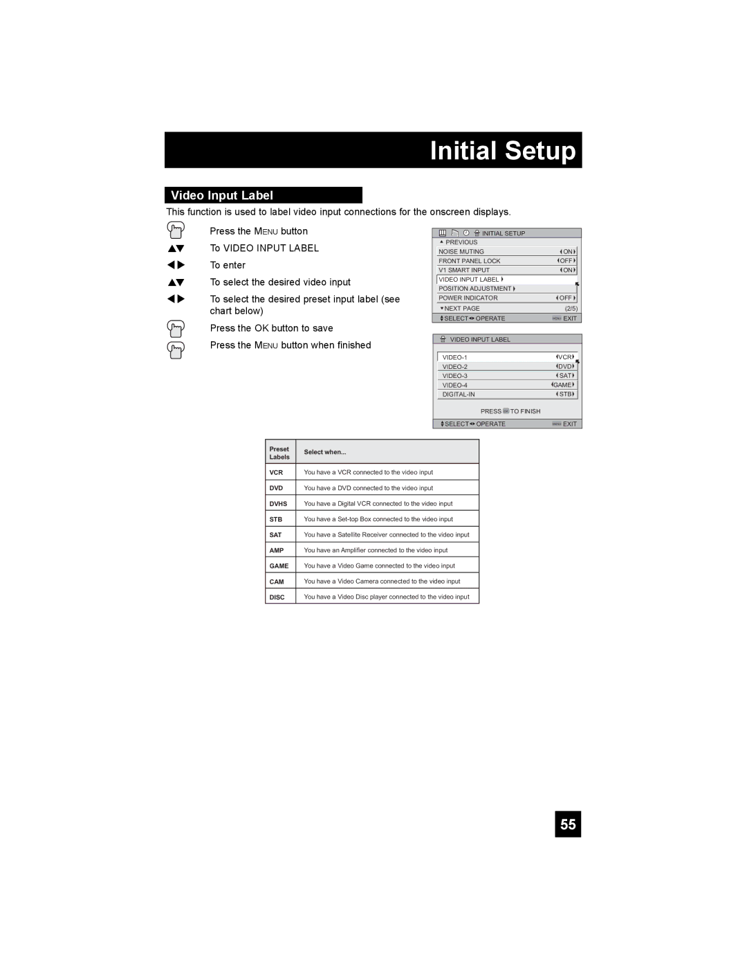 JVC HD-52G886, HD-52G786 manual Video Input Label 