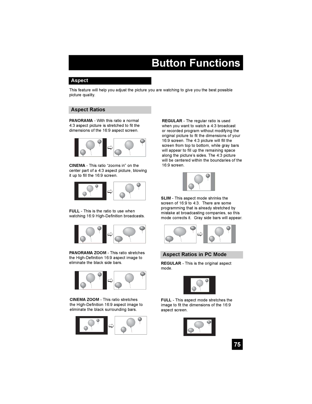 JVC HD-52G886, HD-52G786 manual Aspect Ratios in PC Mode 