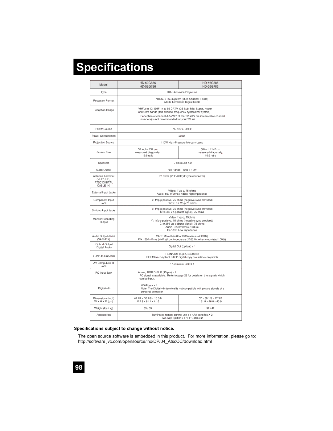 JVC HD-52G886, HD-52G786 manual Specifications subject to change without notice 