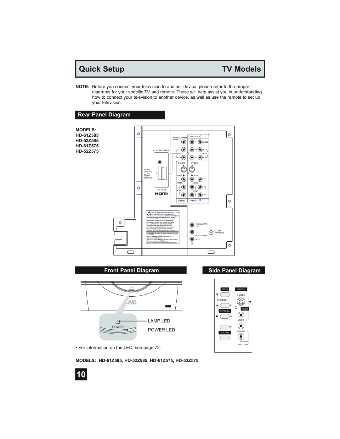 JVC manual Rear Panel Diagram, Side Panel Diagram, HD-61Z585 HD-52Z585 HD-61Z575 HD-52Z575 