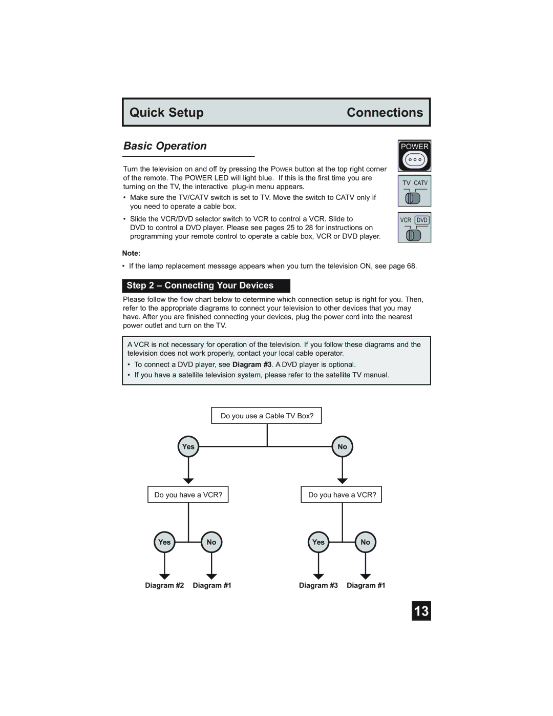 JVC HD-52Z585, HD-52Z575 Basic Operation, Connecting Your Devices, Yes Diagram #2 Diagram #1 Diagram #3 Diagram #1 