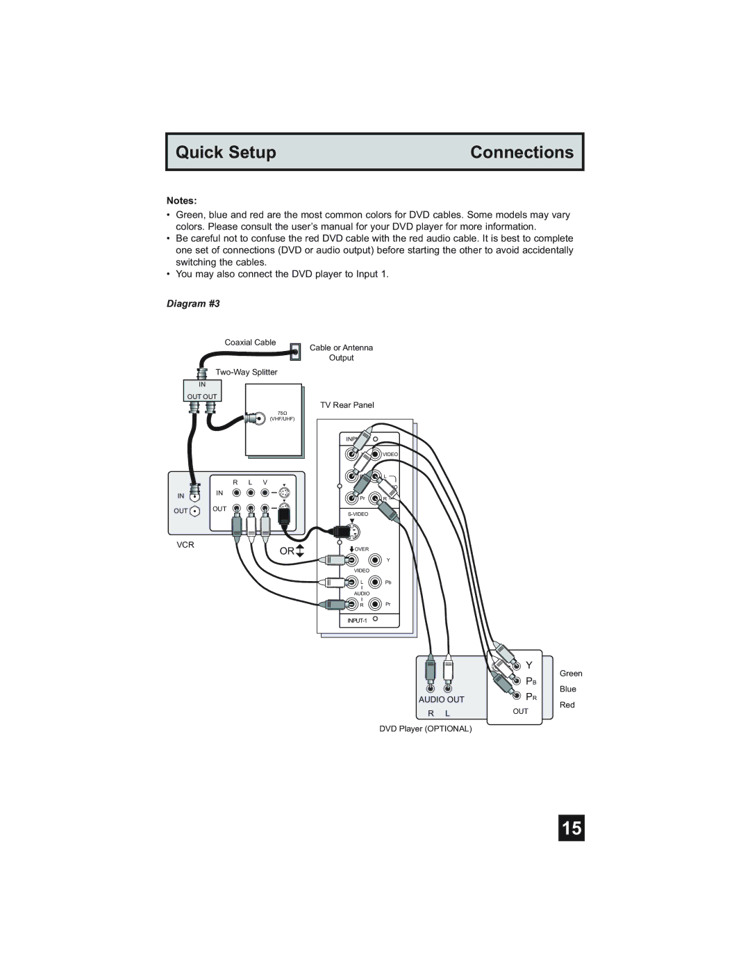 JVC HD-61Z575, HD-52Z575, HD-52Z585, HD-61Z585 manual Diagram #3 