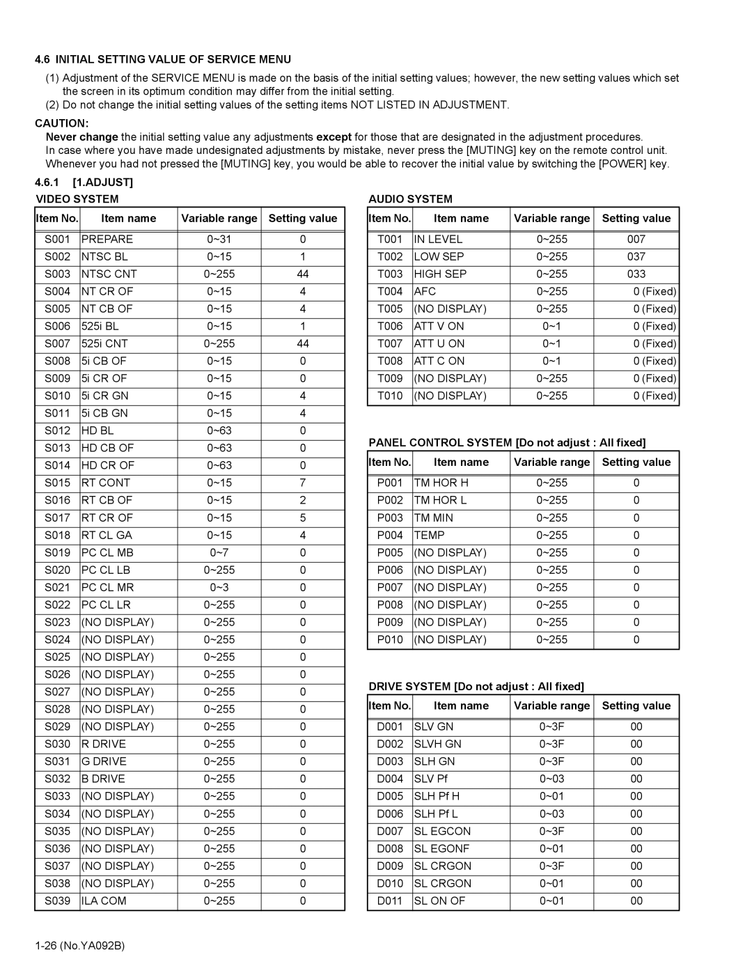 JVC HD-52Z575 service manual Initial Setting Value of Service Menu, Video System, Audio System 