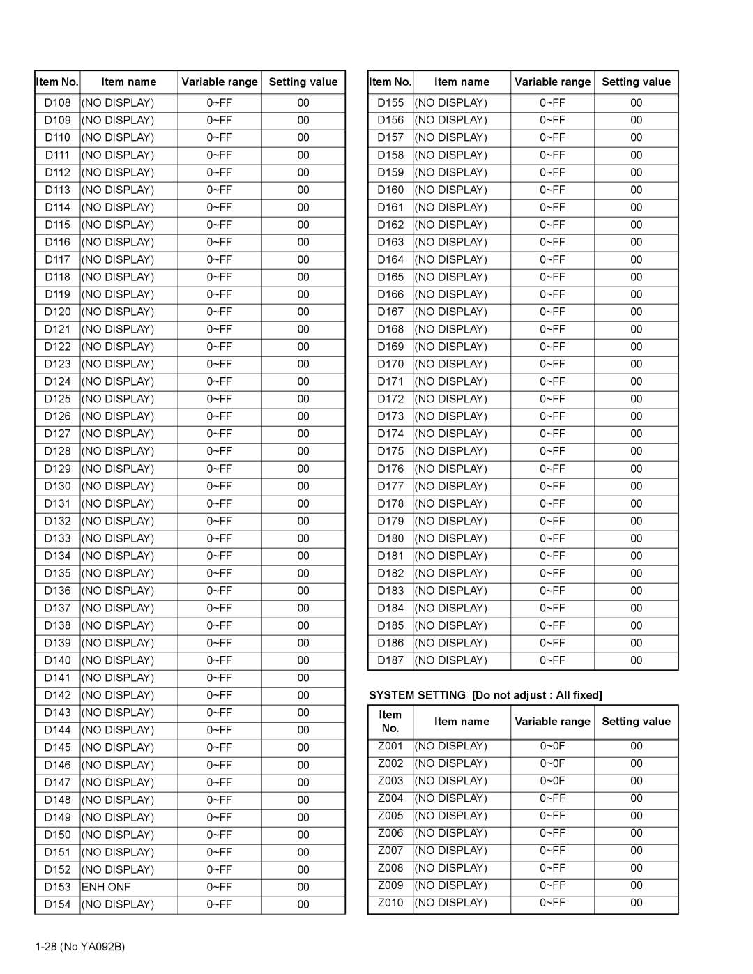 JVC HD-52Z575 service manual System Setting Do not adjust All fixed 