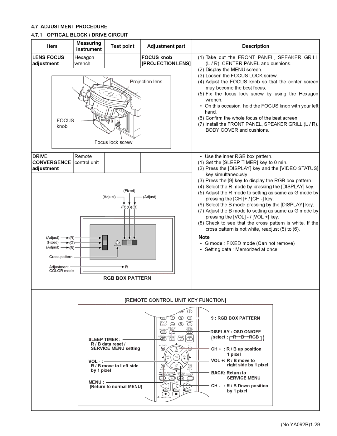 JVC HD-52Z575 service manual Adjustment Procedure Optical Block / Drive Circuit, Lens Focus, Projection Lens 