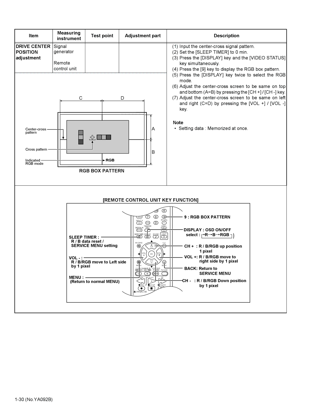 JVC HD-52Z575 service manual Drive Center, Position 