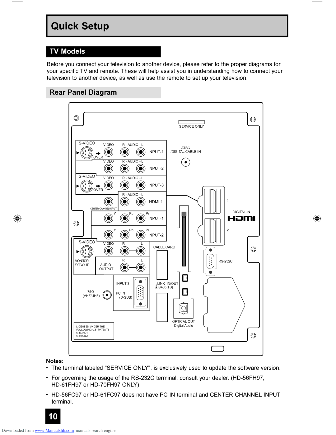 JVC HD-56FH97 manual TV Models, Rear Panel Diagram 