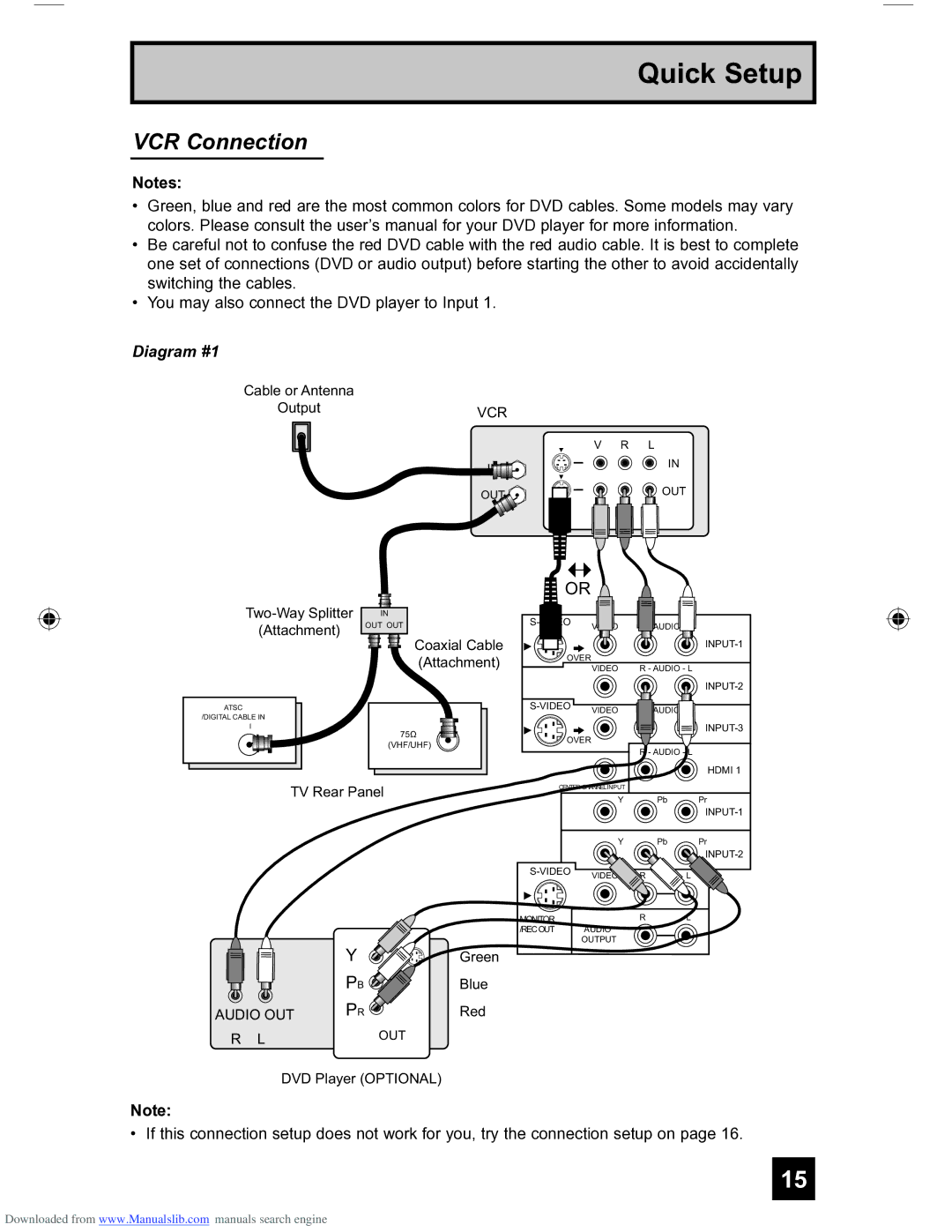 JVC HD-56FH97 manual VCR Connection 