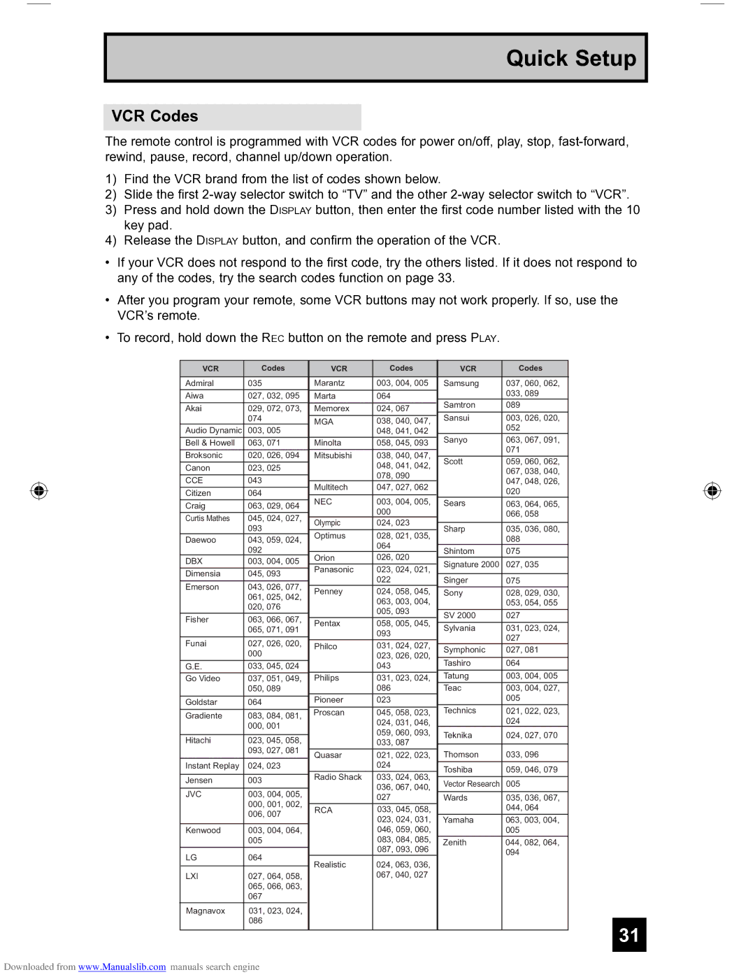 JVC HD-56FH97 manual VCR Codes, Mga 