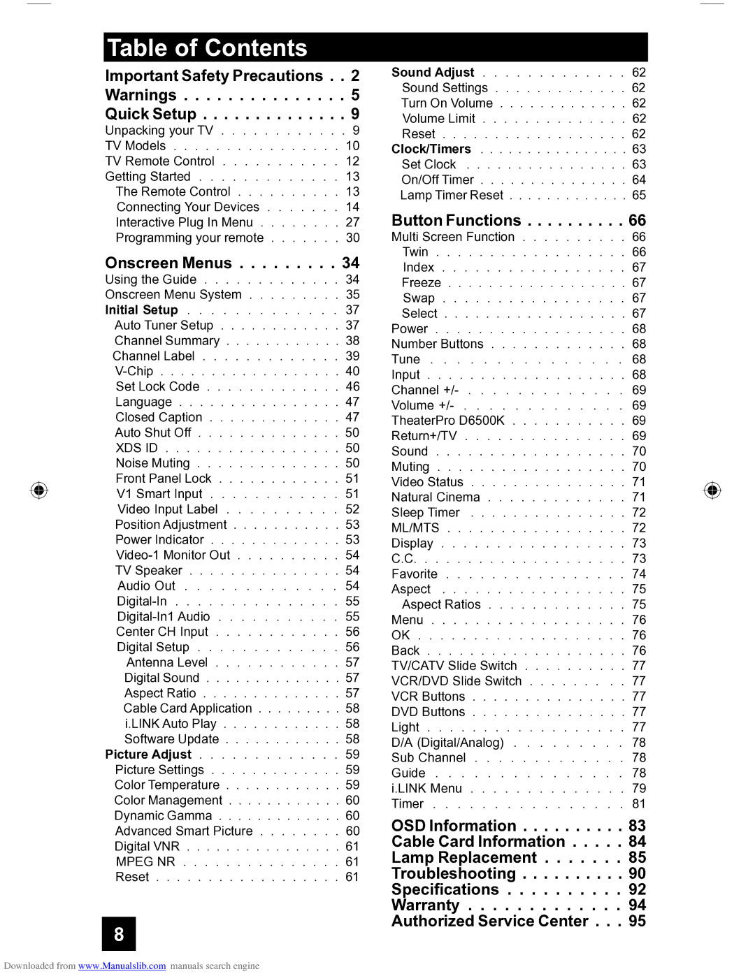 JVC HD-56FH97 manual Table of Contents 