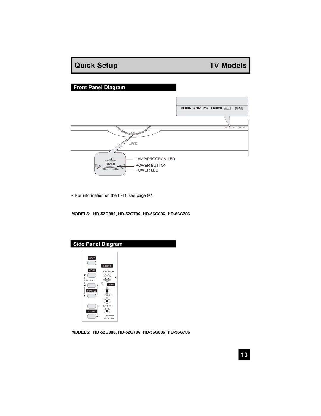 JVC manual Front Panel Diagram, Side Panel Diagram, Models HD-52G886, HD-52G786, HD-56G886, HD-56G786 