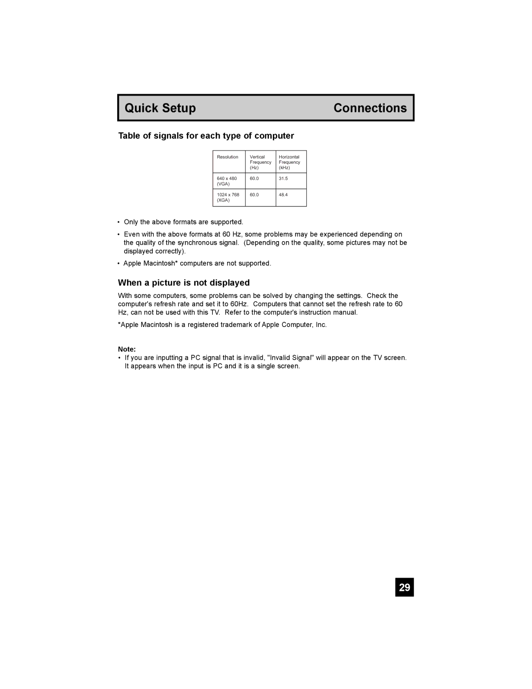 JVC HD-56G786, HD-56G886 manual Table of signals for each type of computer, When a picture is not displayed 