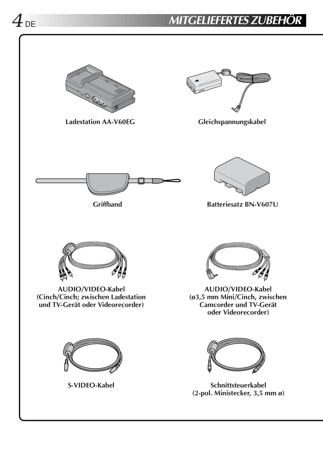 JVC HD-56ZR7U manual Ladestation AA-V60EG, Griffband, AUDIO/VIDEO-Kabel, Batteriesatz BN-V607U 