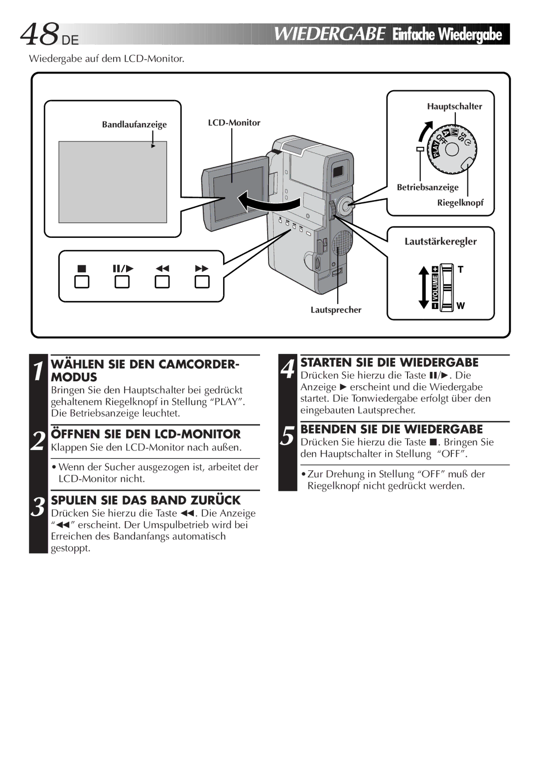 JVC HD-56ZR7U manual Einfache Wiedergabe, Wiedergabe auf dem LCD-Monitor, Lautstärkeregler 