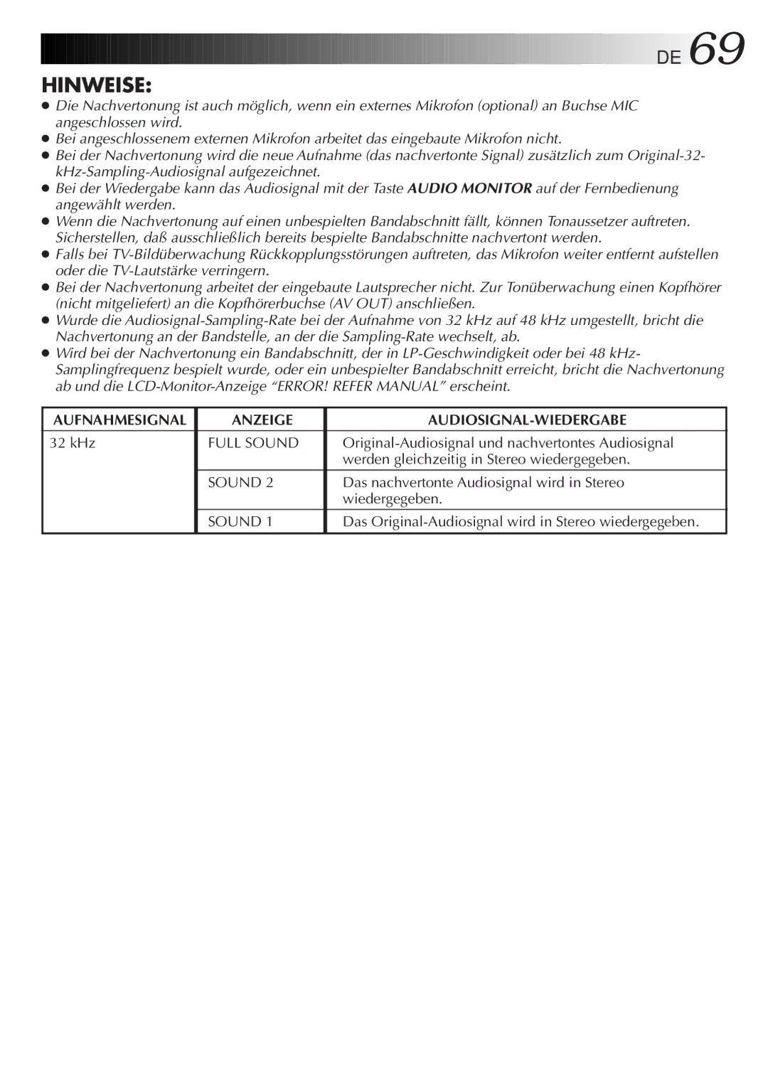 JVC HD-56ZR7U manual Aufnahmesignal Anzeige AUDIOSIGNAL-WIEDERGABE 