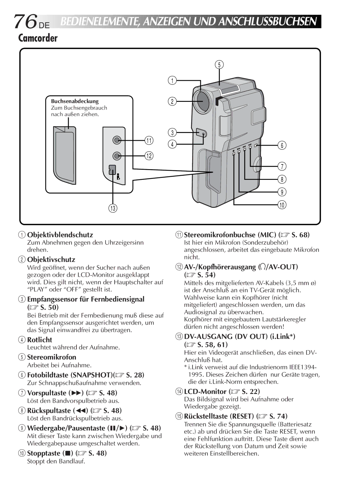 JVC HD-56ZR7U manual Camcorder 