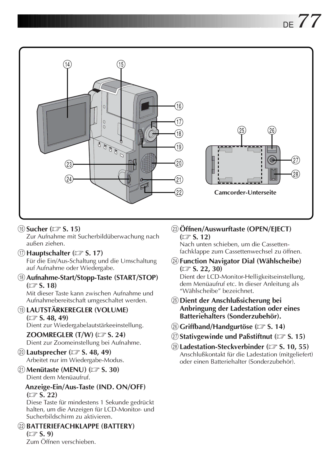 JVC HD-56ZR7U manual Lautstärkeregler Volume S 