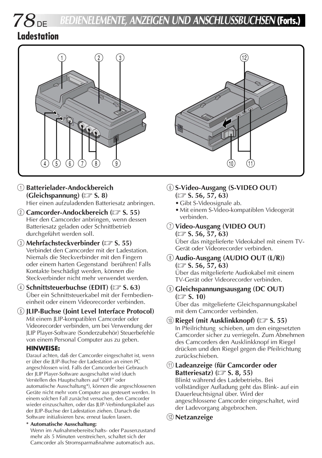 JVC HD-56ZR7U manual Ladestation 