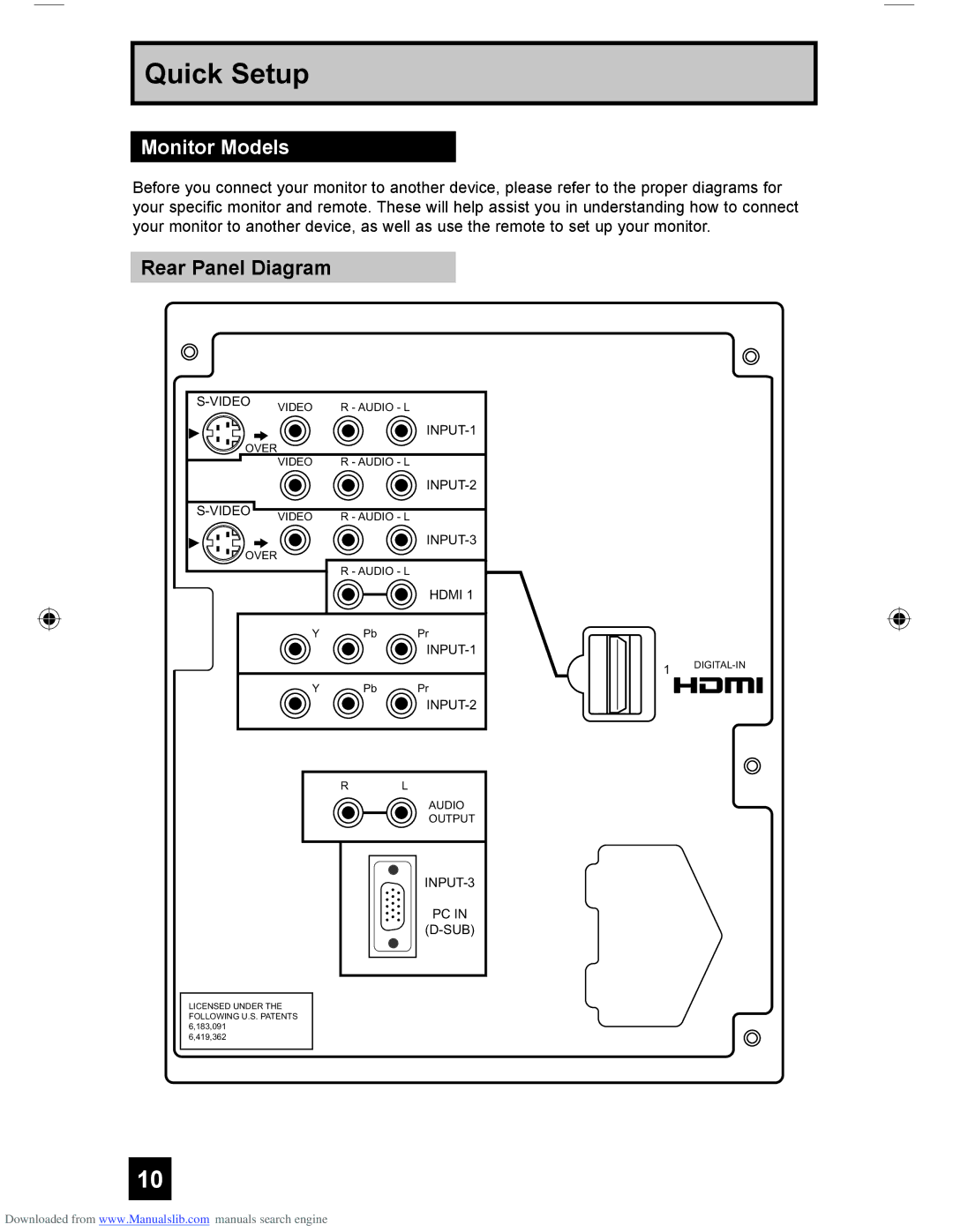 JVC HD-61G587 manual Monitor Models, Rear Panel Diagram 