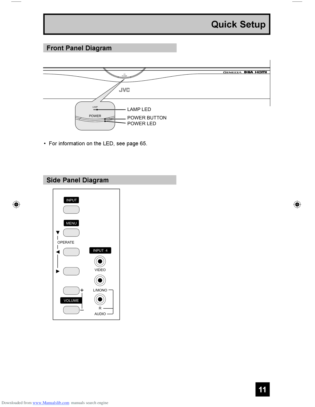 JVC HD-61G587 manual Front Panel Diagram, Side Panel Diagram 