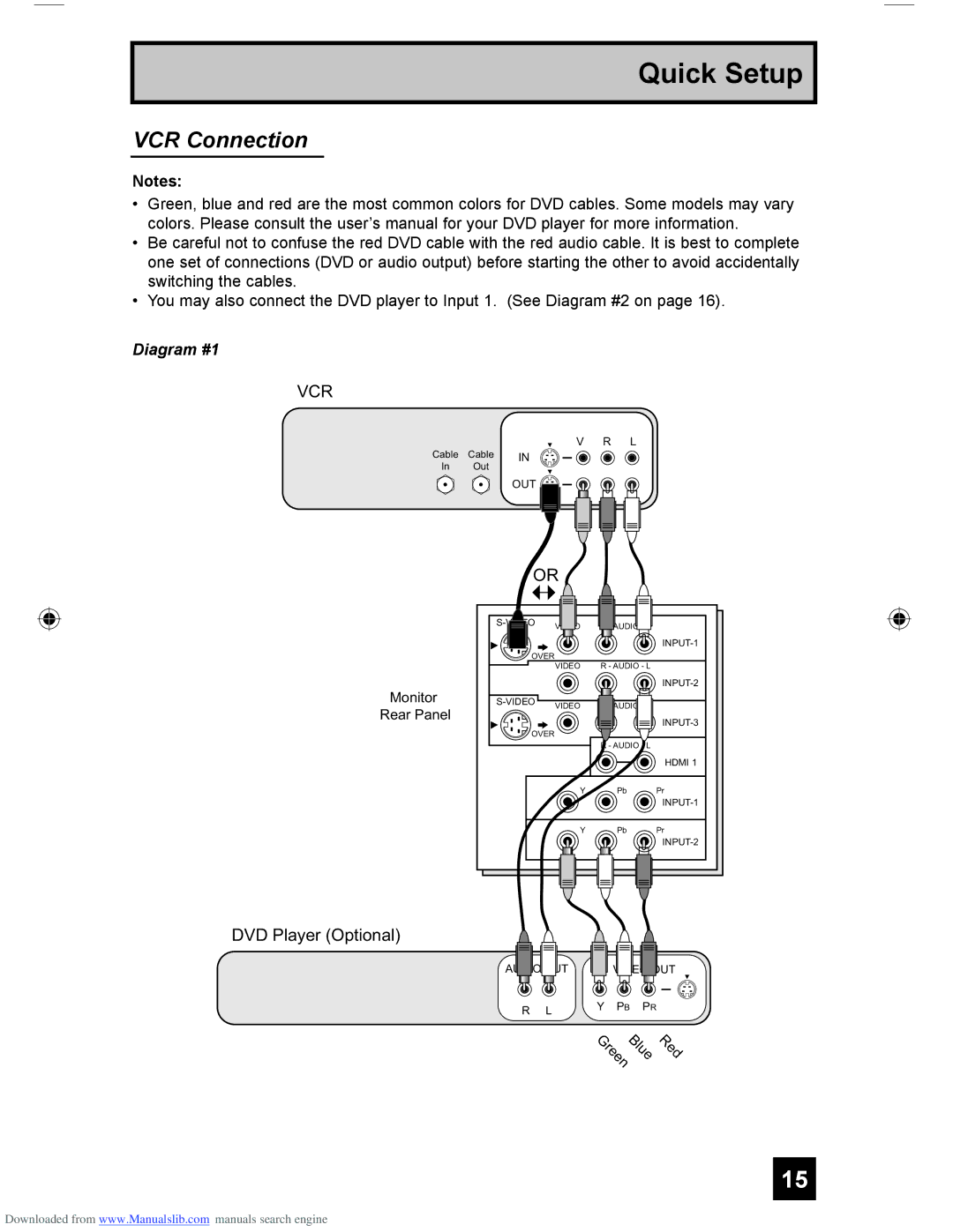 JVC HD-61G587 manual VCR Connection 