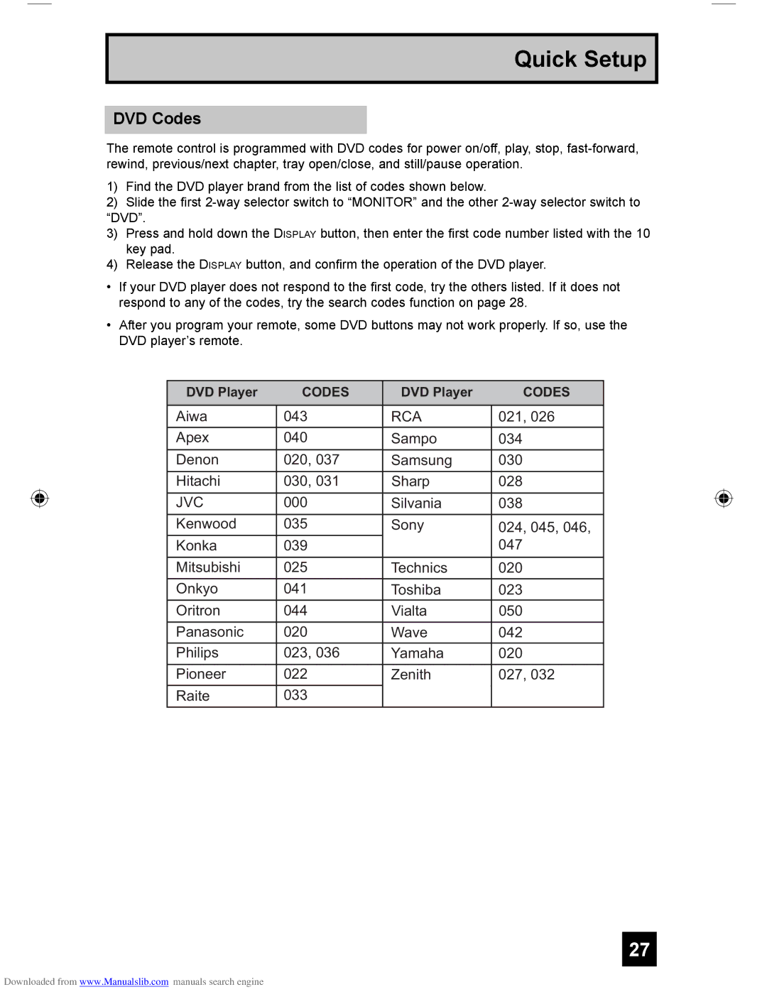 JVC HD-61G587 manual DVD Codes, DVD Player 