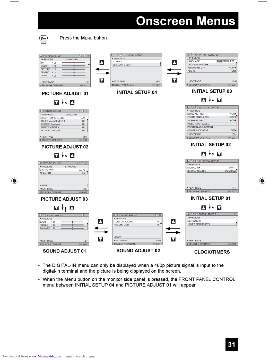 JVC HD-61G587 manual Sound Adjust 