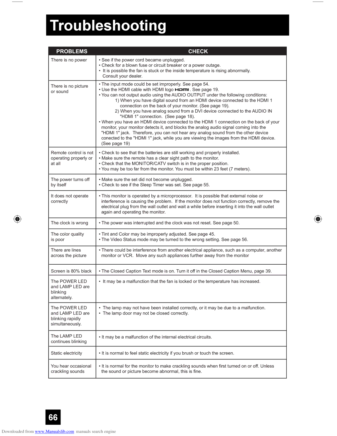 JVC HD-61G587 manual Troubleshooting 