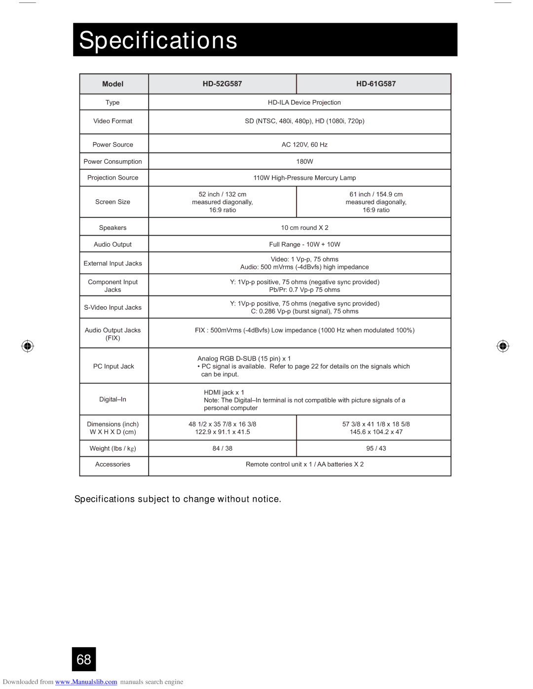 JVC HD-61G587 manual Specifications subject to change without notice 