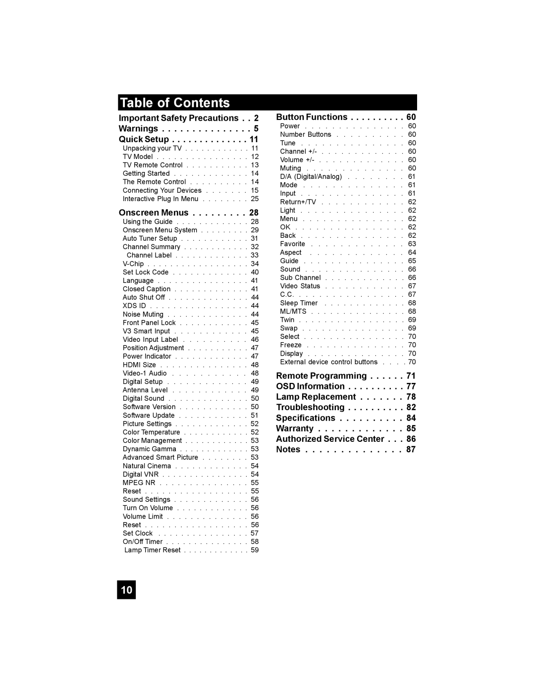 JVC HD-65S998 manual Table of Contents 