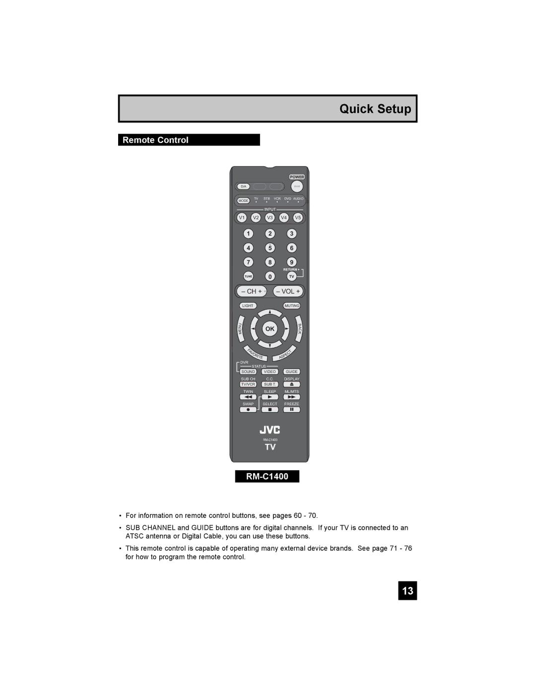 JVC HD-65S998 manual Remote Control, RM-C1400 